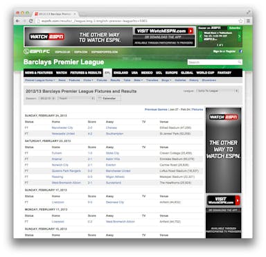 Screenshot of ESPN's football match results list.